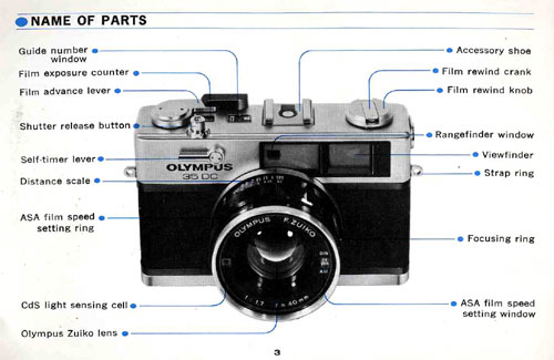 熱販売 【C2762】Olympus 35 前期 DC フィルムカメラ - neatlinemaps.com